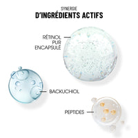 Restructiv 3D-Retinol+