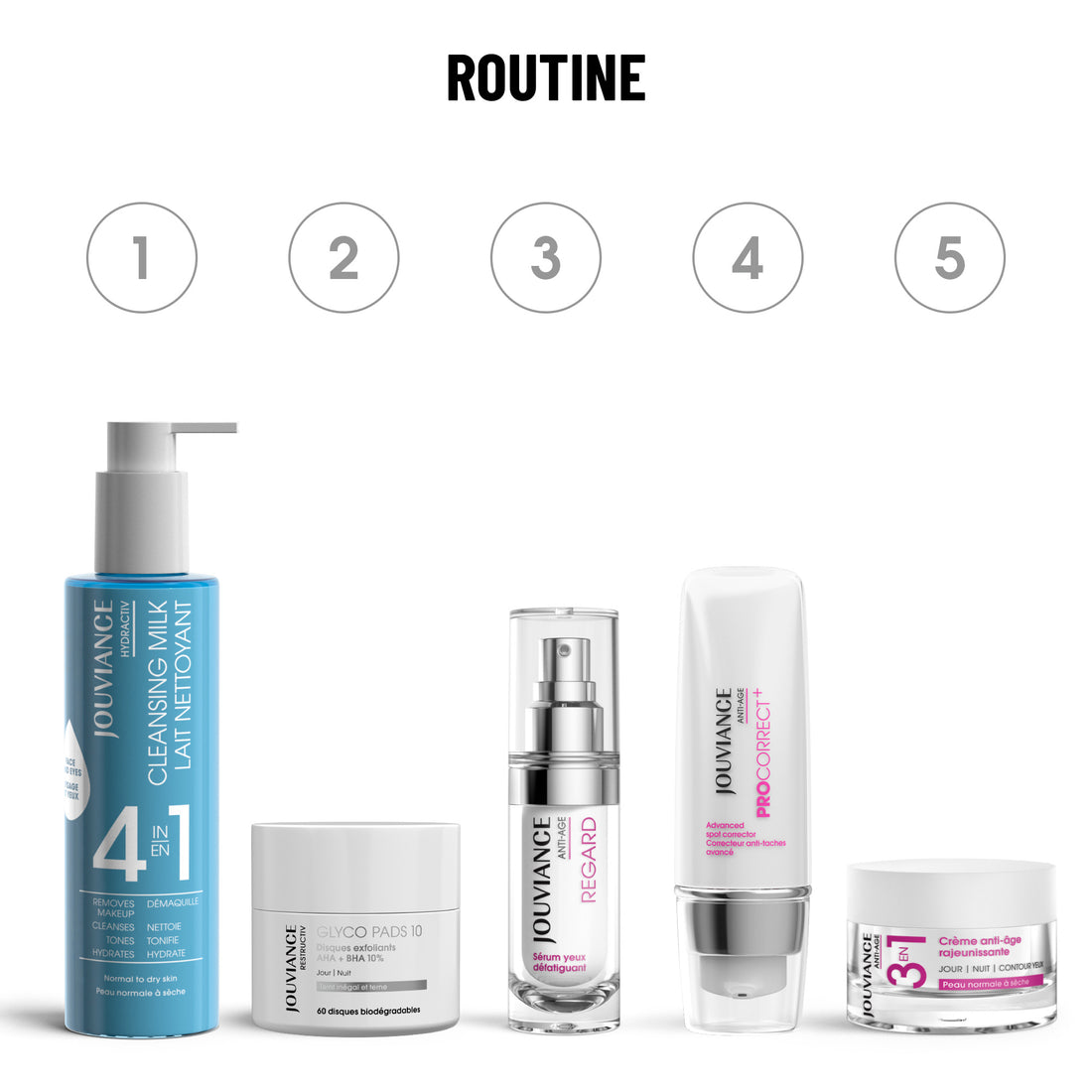 Anti-Age ProCorrect+