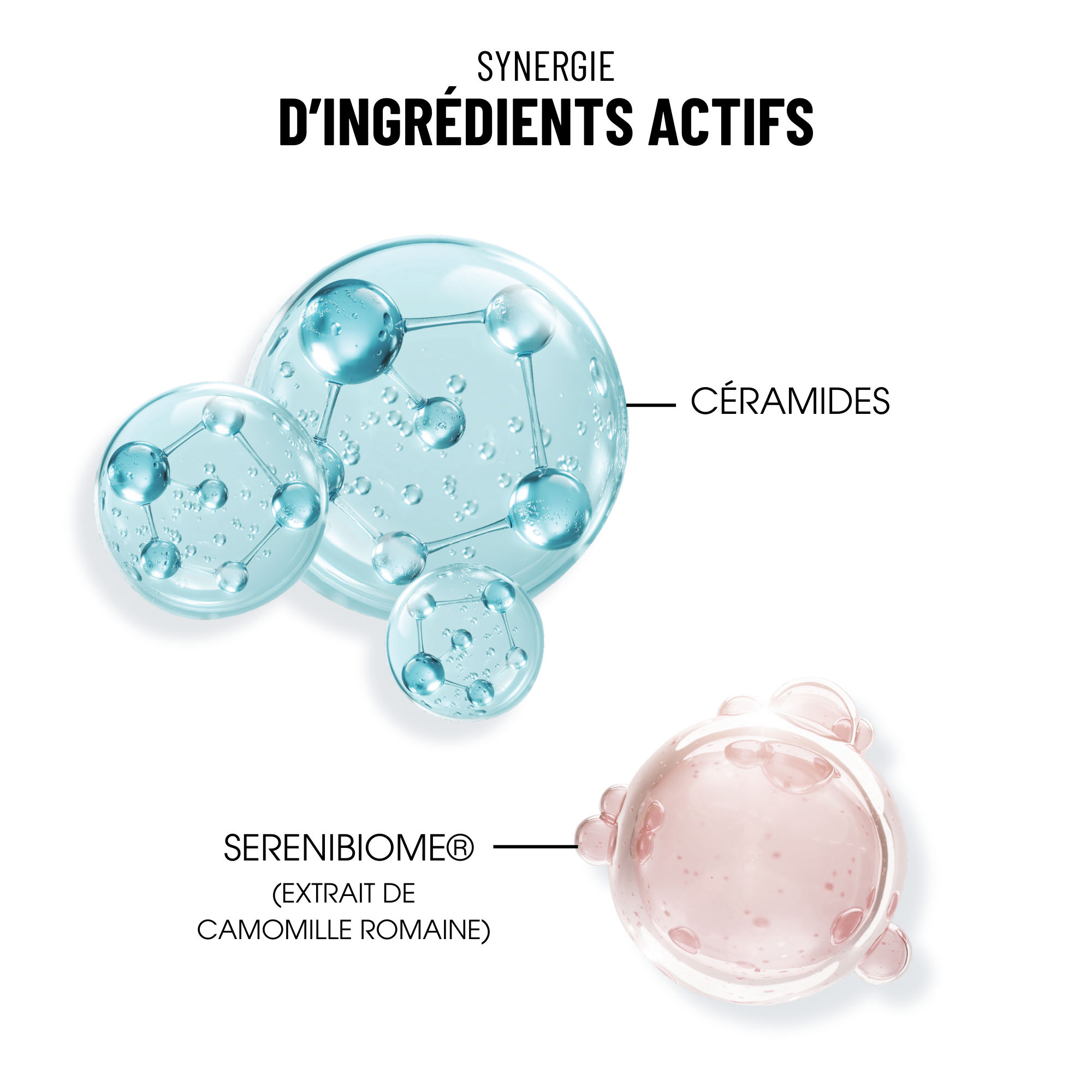 Anti-Age Cera+