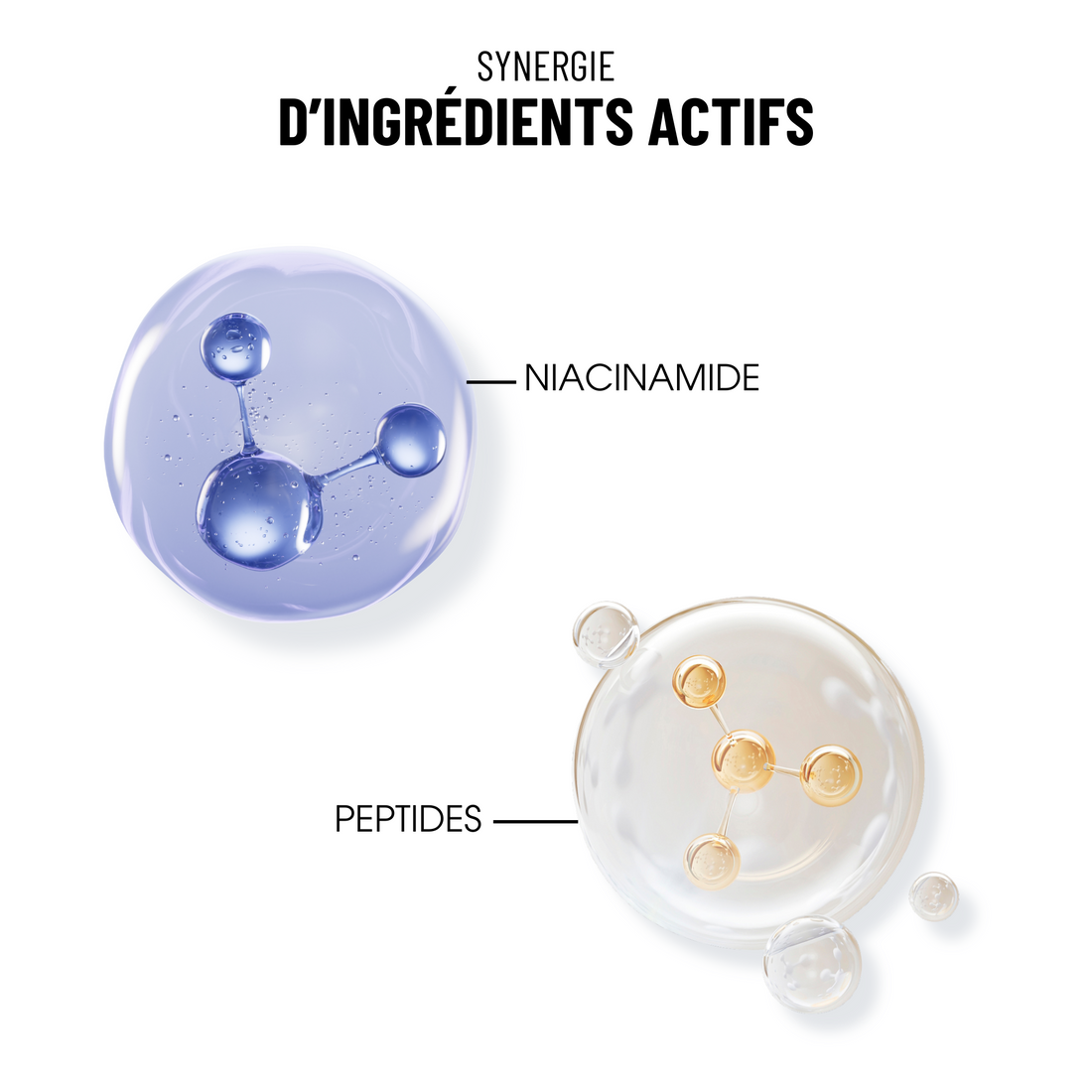 Niacinamide 10%