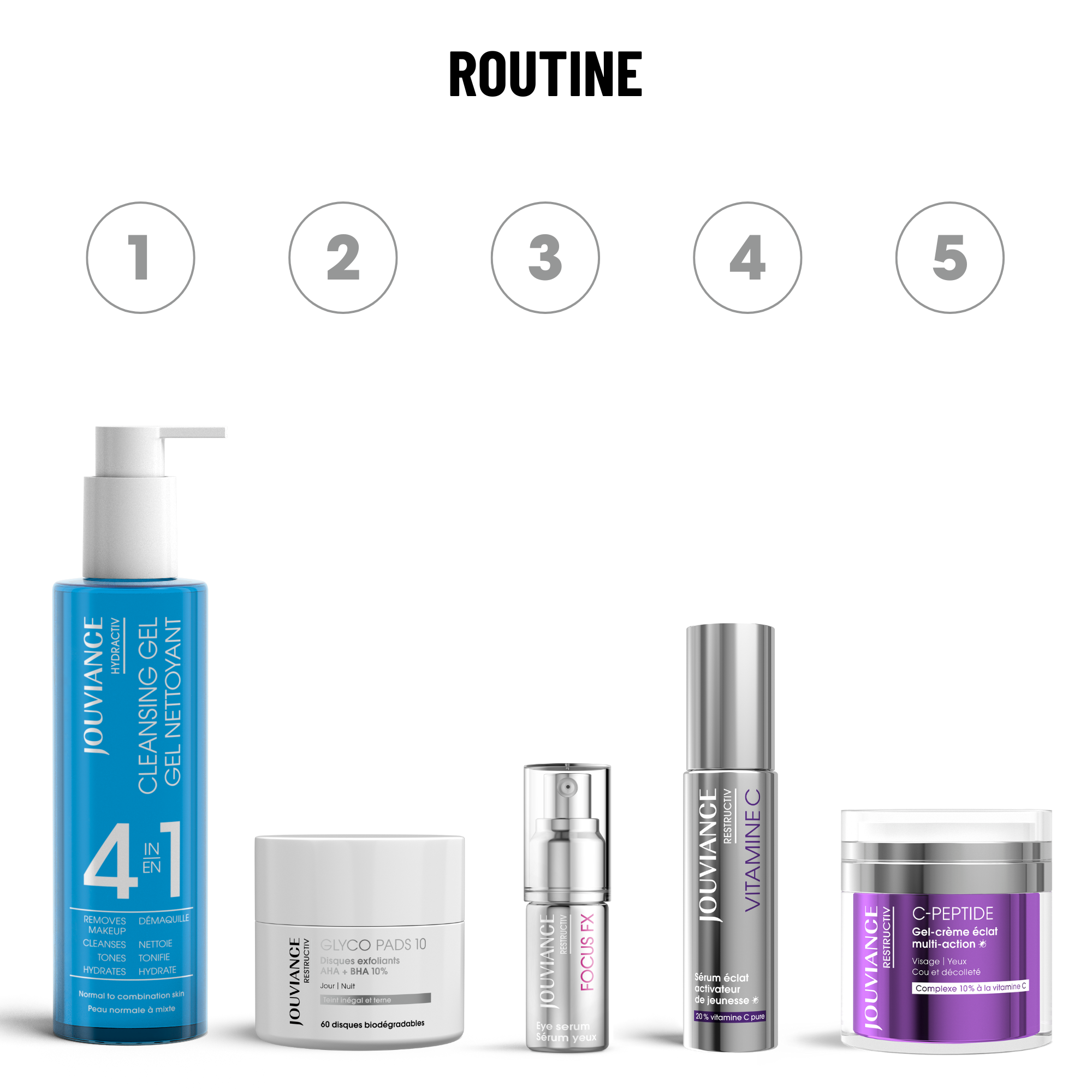 Restructiv C-Peptide