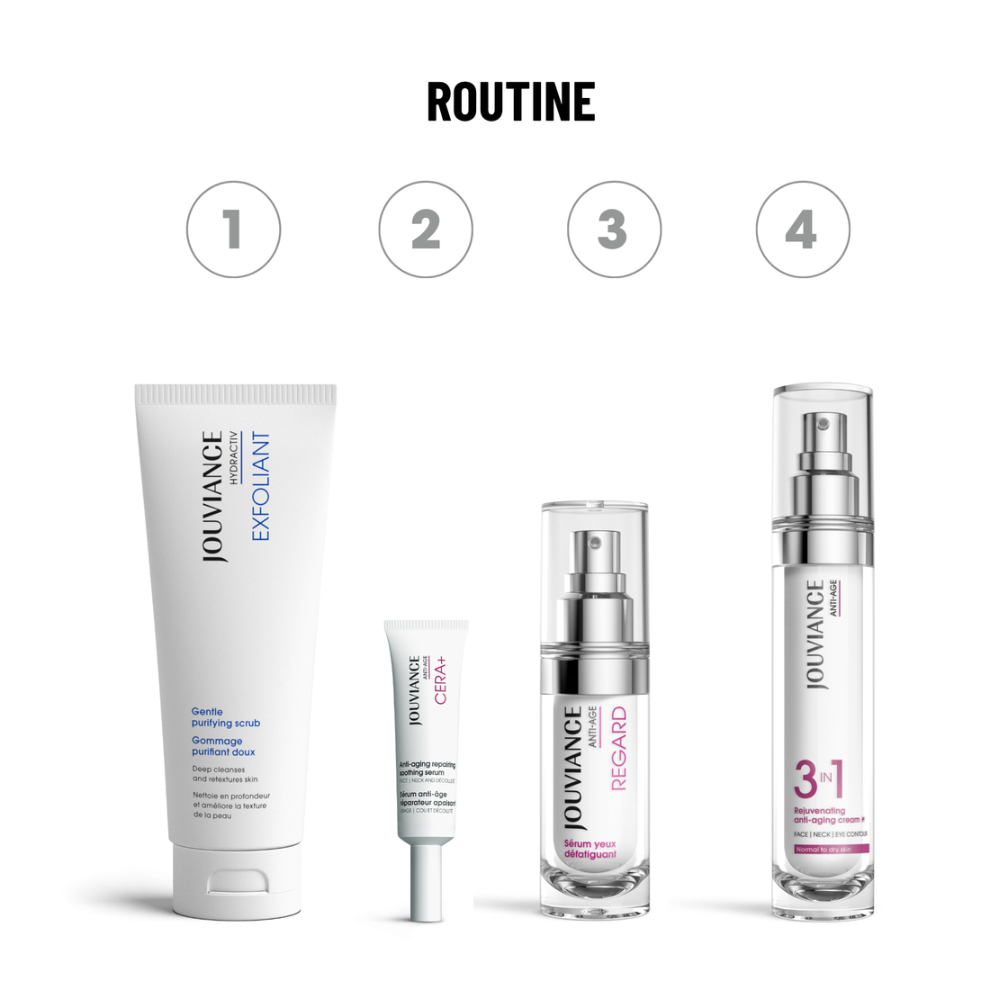 Anti-Age Beauty Bag - Normal to dry skin
