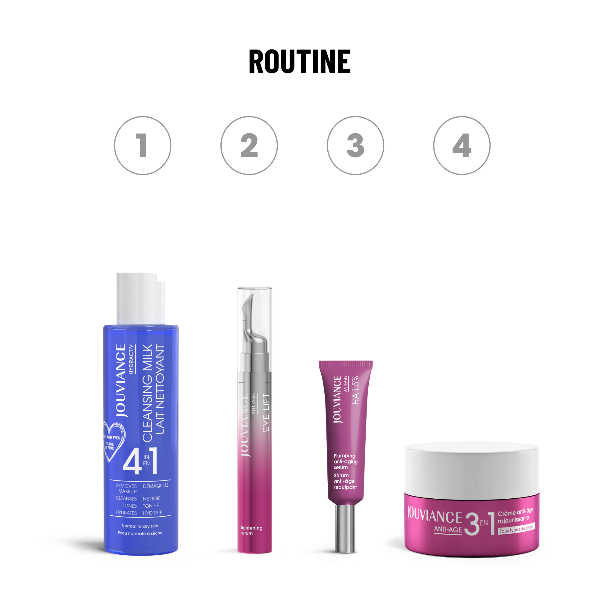 Anti-Age Beauty Bag - All skin types