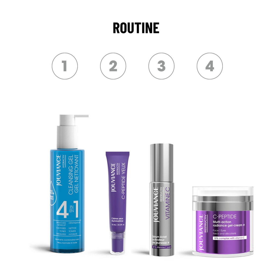 Restructiv C-Peptide Eyes