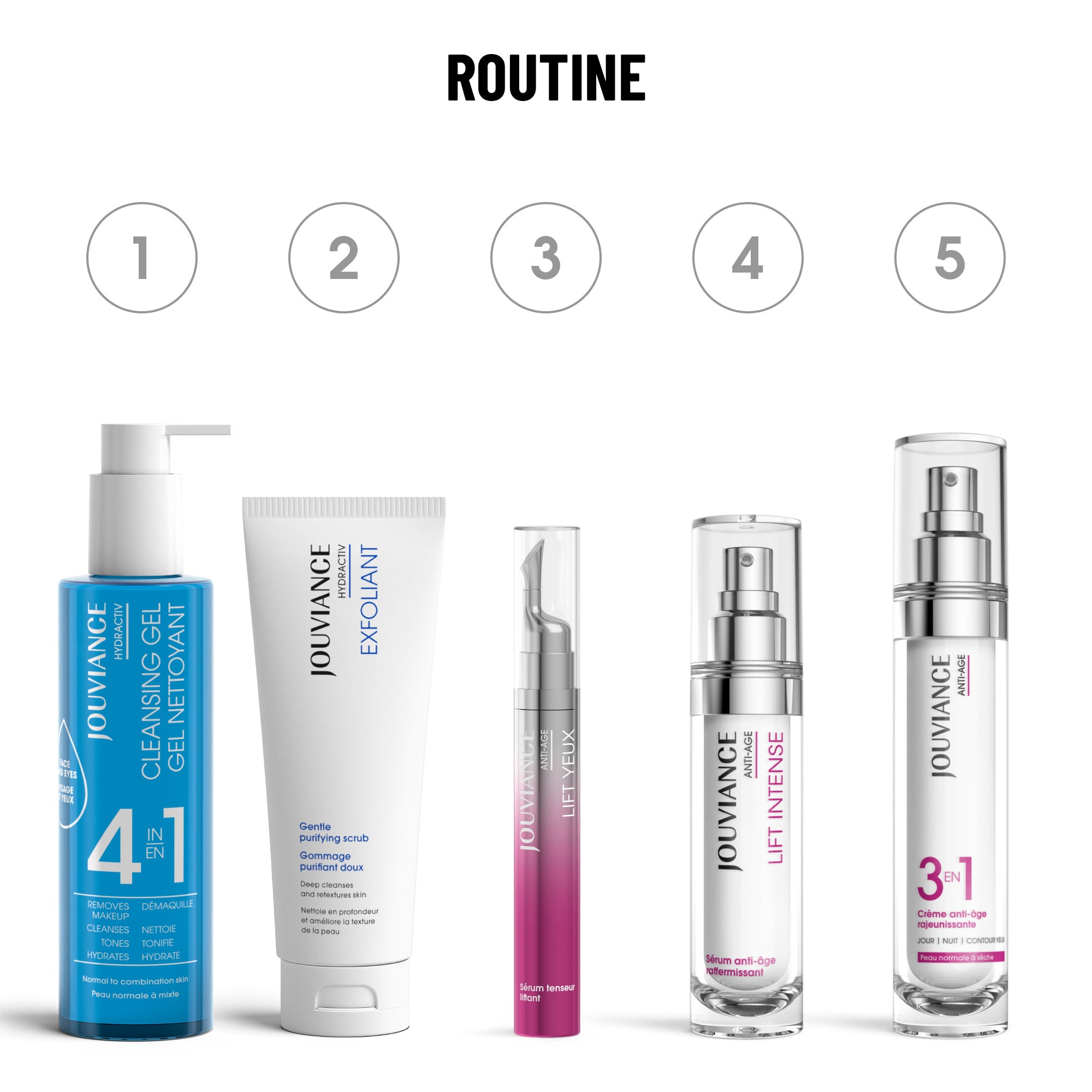 Anti-Age 3-IN-1 - Normal to dry skin