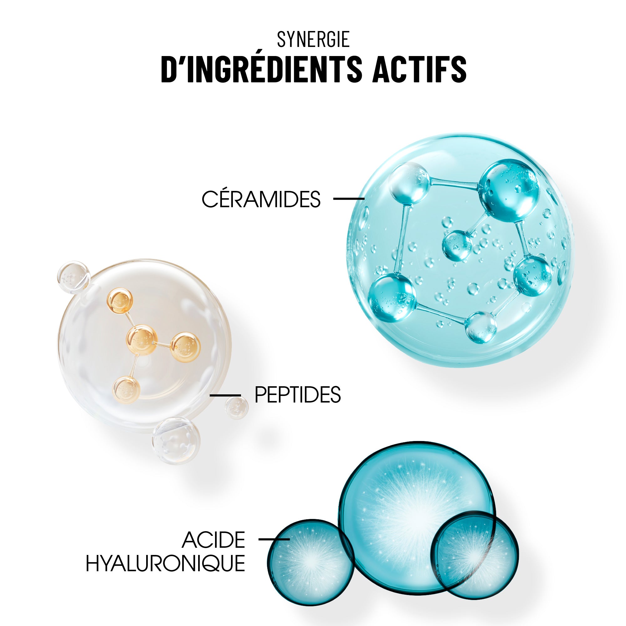 Anti-Age 3-IN-1 All skin types