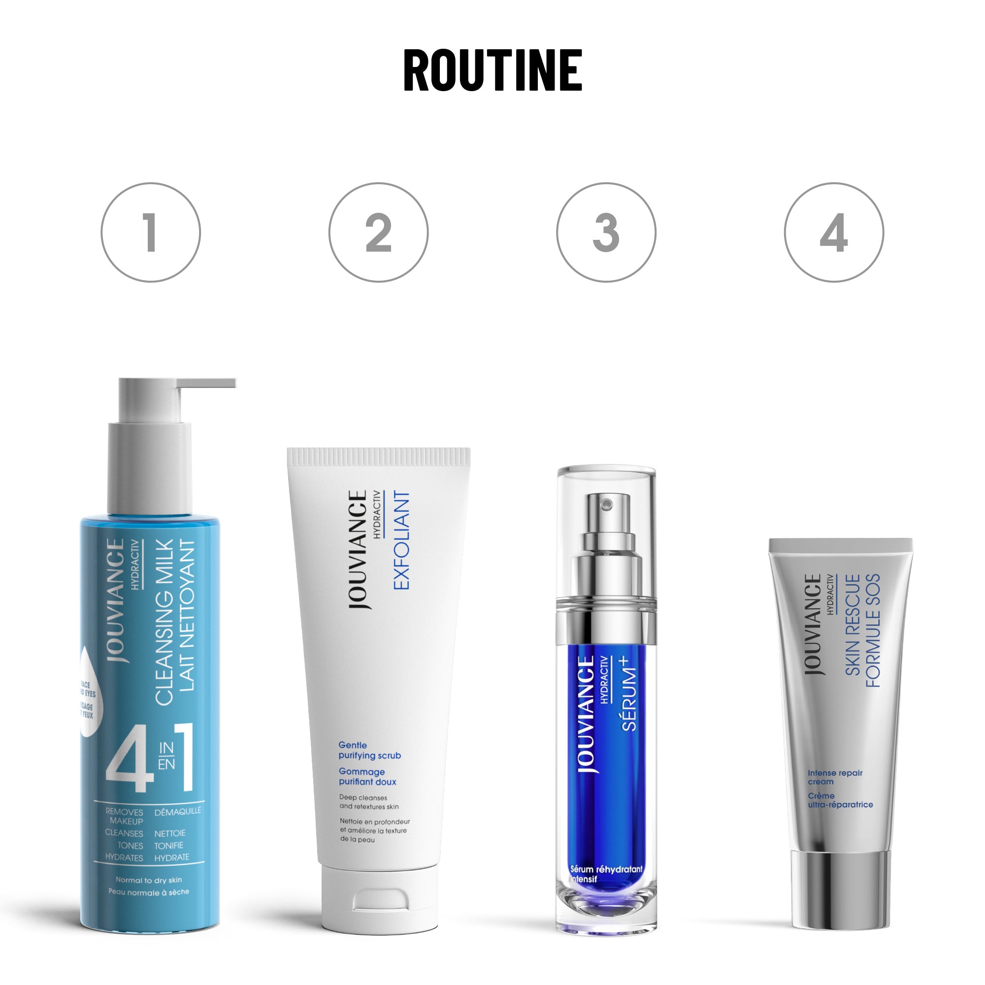 Hydractiv Skin Rescue